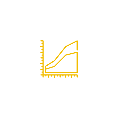 Imune da inflação energética